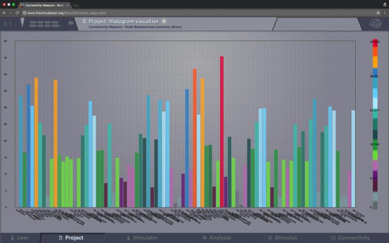 ViewConnectivityMeasure.jpg