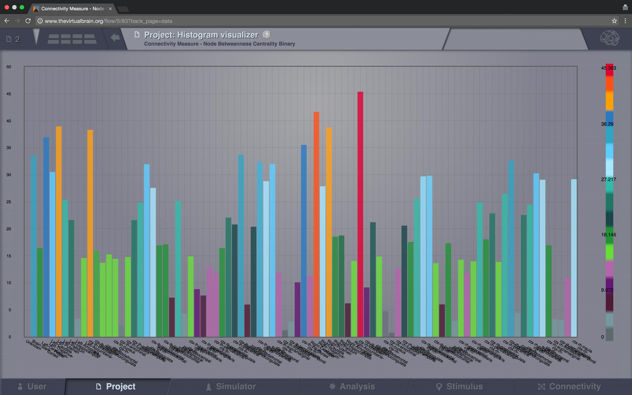 ViewConnectivityMeasure.jpg