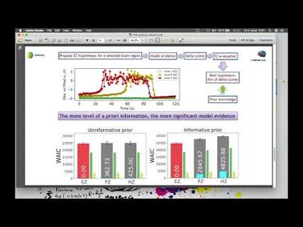 VIDEO: The Bayesian Virtual Epileptic Patient (BVEP)