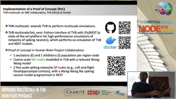 VIDEO: Bridging multi-scales in The Virtual Brain (TVB)