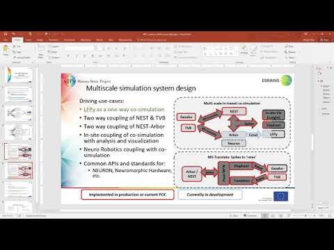 VIDEO: TVB-NEST-Elephant workflow