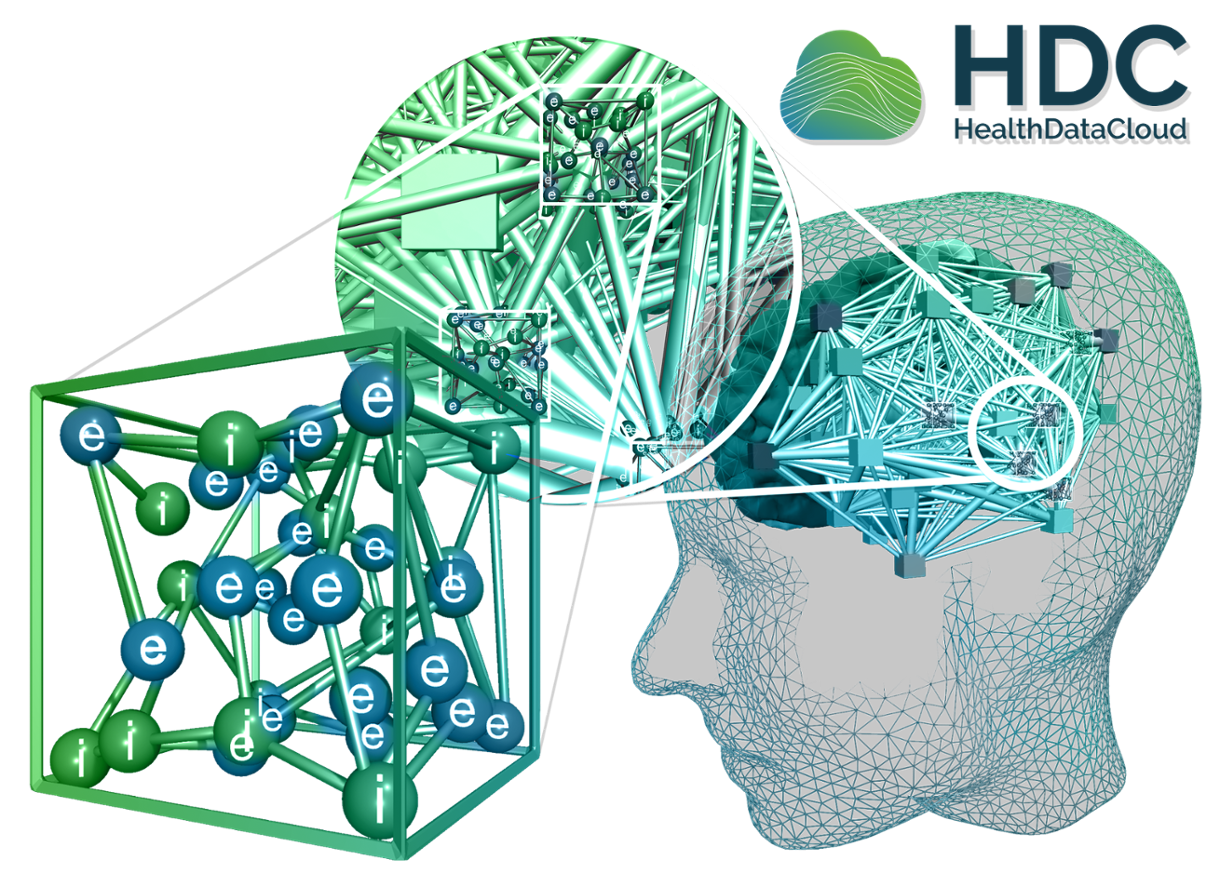 HDC multiscale illus