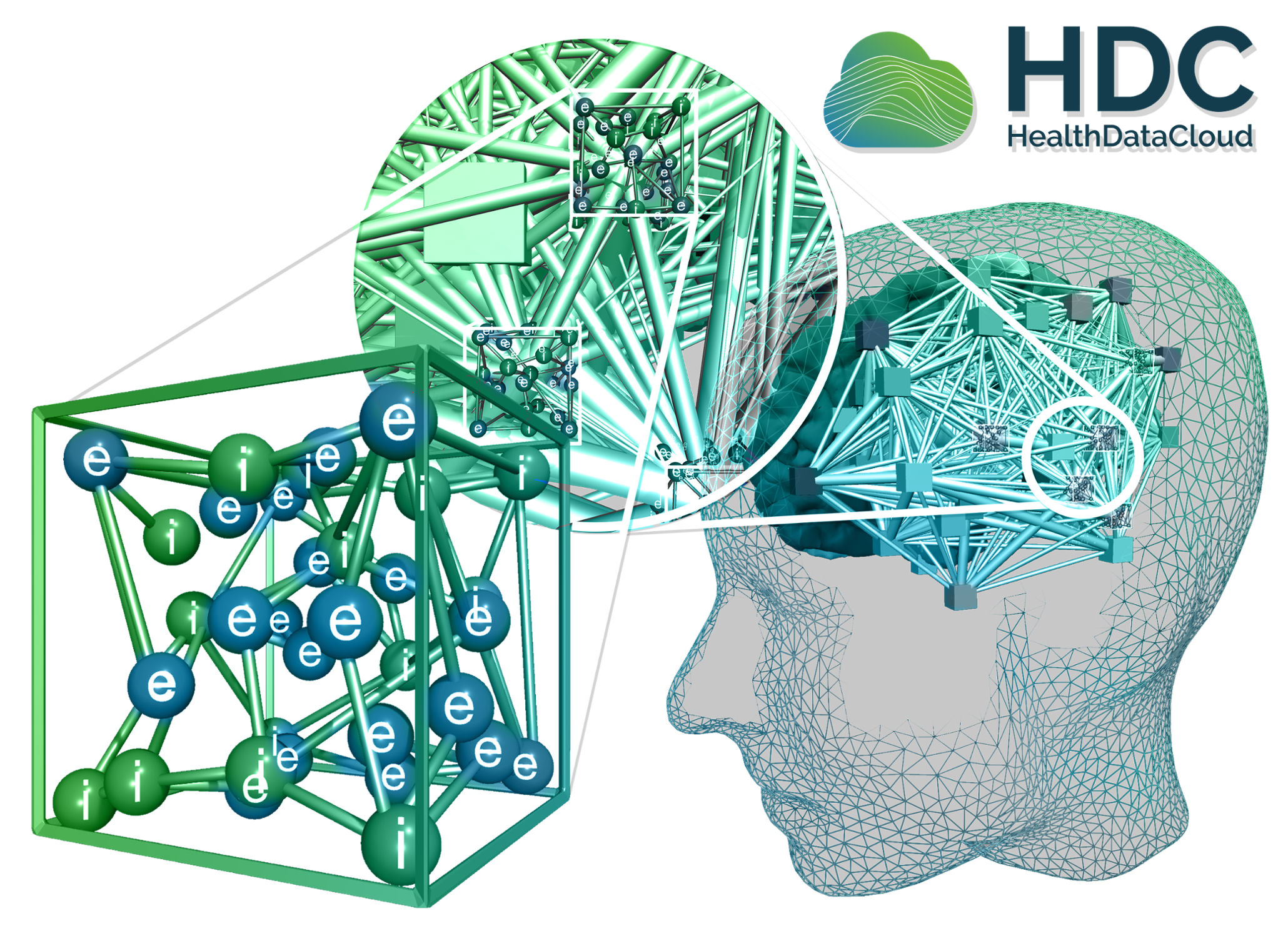 HDC multiscale illus